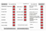 do  industrial automation  plc and hmi programming etc